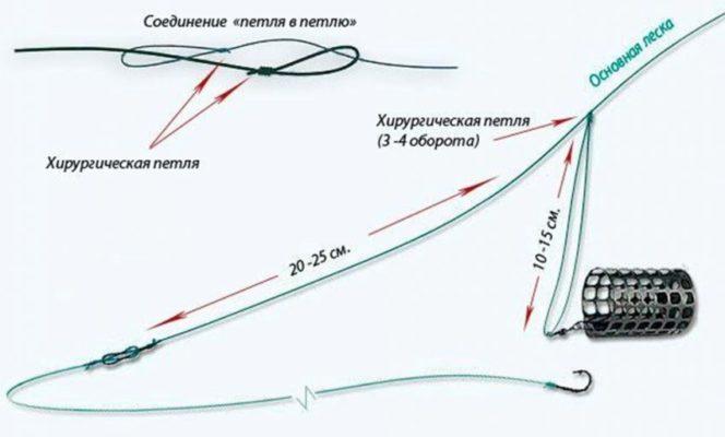 Кракен 2krn